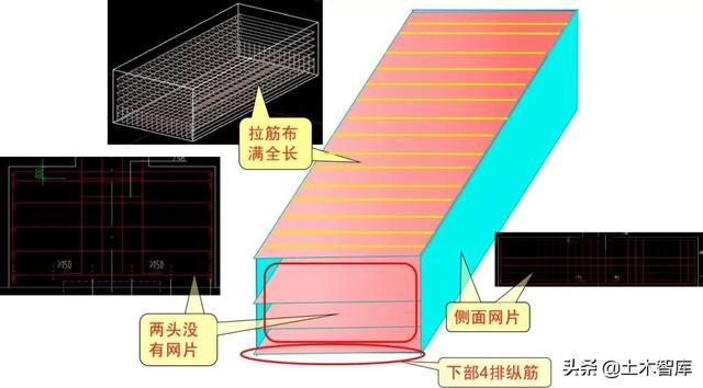 承台梁平法标注图文详解，楼梯、桩基承台平法识图+钢筋算量明星教程来啦