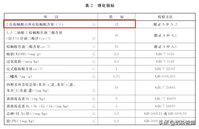 伊利金领冠a2和菁护有什么区别，金领冠A2菁护和星飞帆A2该如何选择