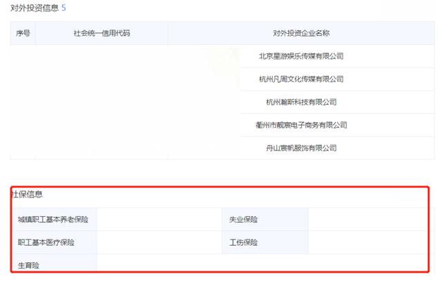 从马云门徒王思聪前女友，网红雪梨和王思聪合照