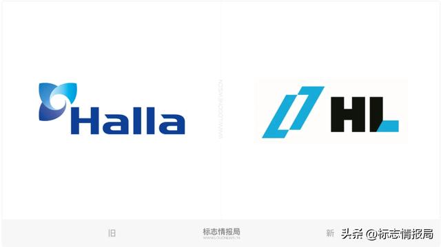 公牛集团设计logo，品牌成功背后的关键因素是什么