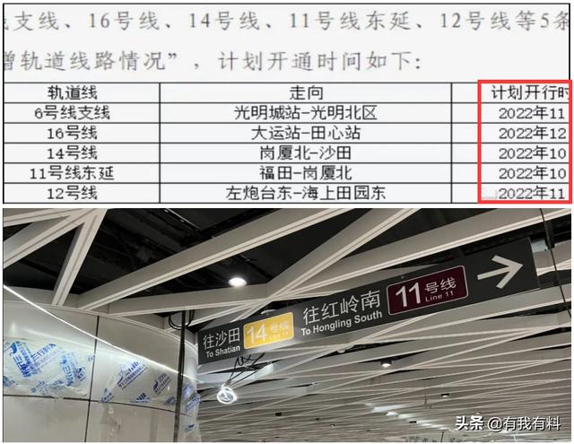 深圳即将开通的四条地铁，网友基本确定深圳将有5条地铁开通