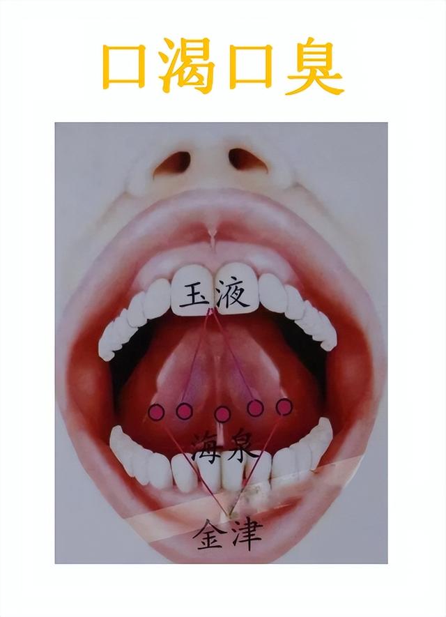 80个主要穴位歌诀值得收藏，经典：中医针灸80穴主治歌诀