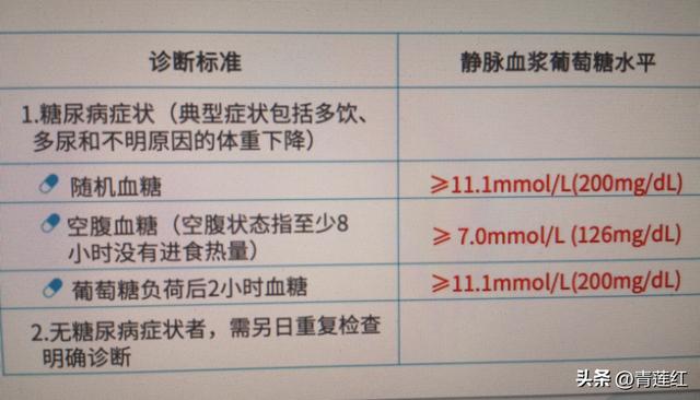 内科笔记糖尿病(内科学糖尿病ppt课件)