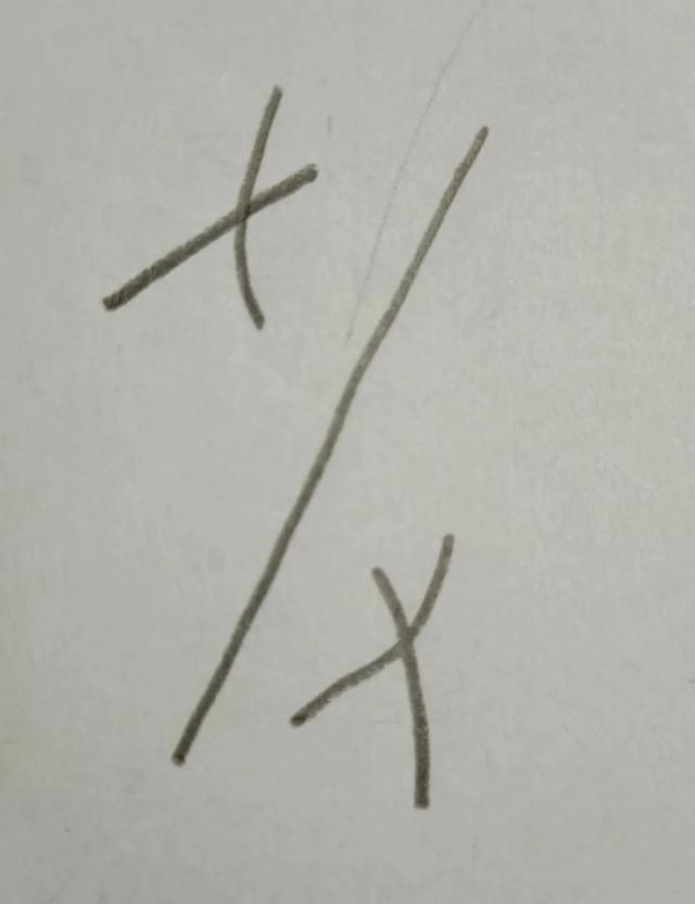 象形文字创意图画，把汉字写成画