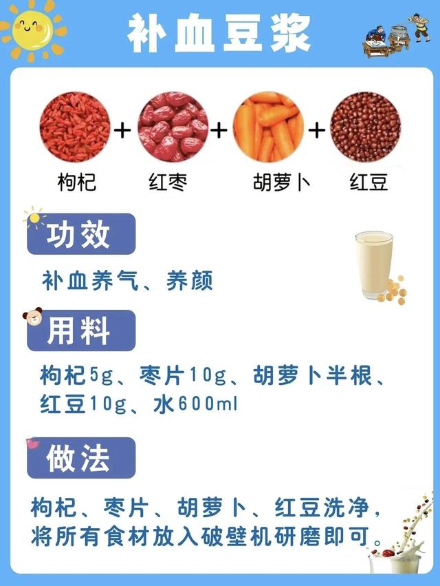 破壁机豆浆的做法，如何用破壁机做出美味细腻的豆浆（7天破壁机豆浆食谱奉上）