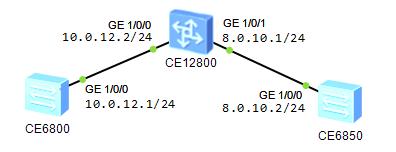 华为操作手册，IT管理<5版>