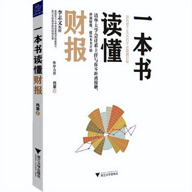 最好的商业书籍推荐，福布斯发布百部最佳商业书籍榜