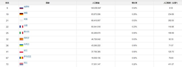 出生率最低的国家，世界人口出生率最低国家（日本出生人口创124年最低）