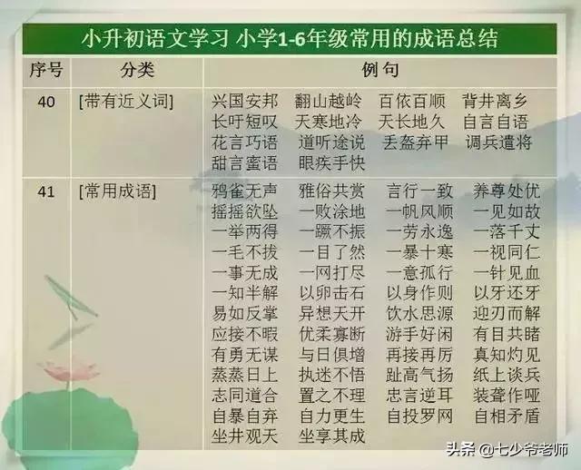 好好学习的成语，鼓励孩子好好学习的四字成语（12个成语）