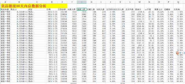 淘宝选品思路以及方式方法，如何进行淘宝选品