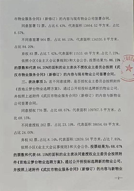 王家湾中央生活区，武汉最新小区物业排名公布