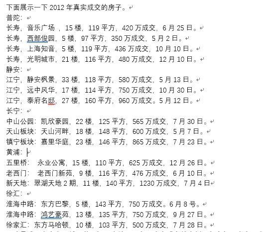 上海各区房价历史走势，看看十年前上海中心区的真实成交房价