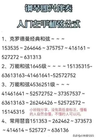 钢琴伴奏万能和弦，最简单钢琴常用和弦（一分钟教你学会万能和弦《6451》）