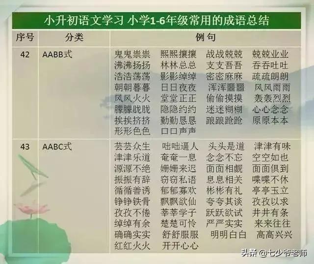 好好学习的成语，鼓励孩子好好学习的四字成语（12个成语）