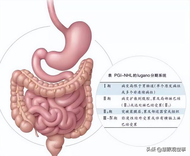 山西吕梁孝义人的土话集锦，太原孝义话