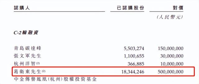 零跑汽车最新估值，零跑汽车股价被市场看好