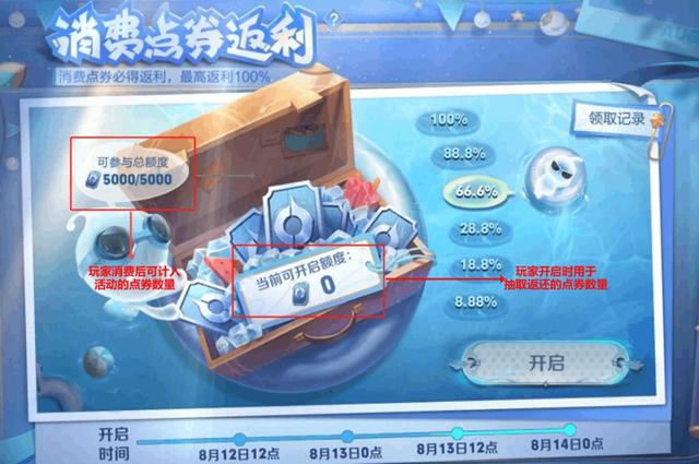 荣耀水晶有什么用，荣耀水晶价格和积分详细解说