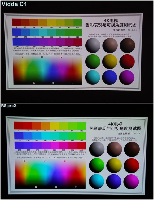 极米rs，家用投影仪极米rspro2