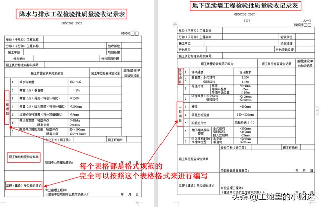 整理工程资料的步骤，把一大堆工程表格删了吧