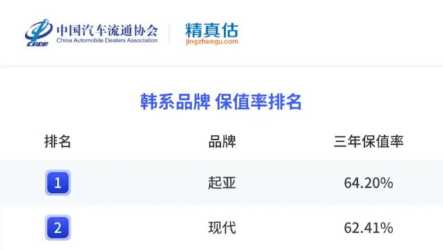 保时捷易手车怎么样值得买吗，打工人能不能买30多万的保时捷911