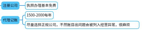 跨境电商开店怎么开，拼多多跨境电商申请入口及入驻要求曝光