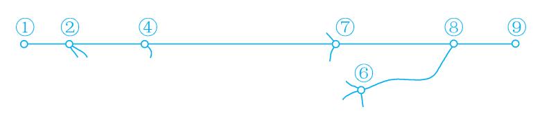 坚持每天10道数学计算题，小学就做过的数学题