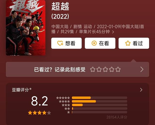 2022年最火的抗日电视剧，2022年十大优秀国产剧（2022年十大口碑好剧）