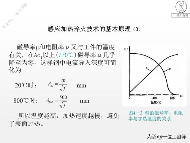 热处理工艺中淬火的常用十种方法，热处理专业知识问答汇总