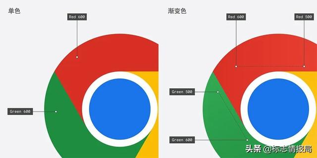 谷歌浏览器旧版，谷歌浏览器提示版本太旧（谷歌浏览器放弃对）