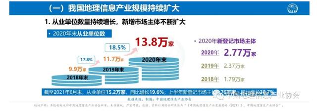测量员有什么前途，答应我别碰工程部和测量员