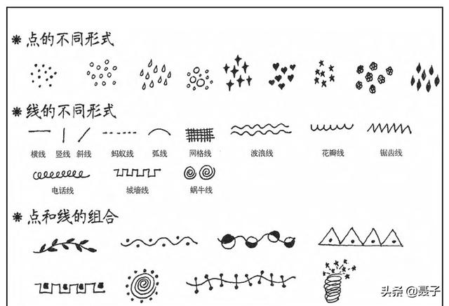 儿童创意绘画花瓶和花，儿童创意美术作品《花与花瓶》