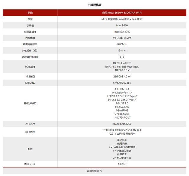 b360m迫击炮，微星主板b360m mortar评测（遇事不决迫击炮）