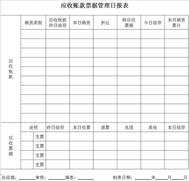 出纳必备16张表格，7个不眠之夜终于做好了32套出纳工作表格