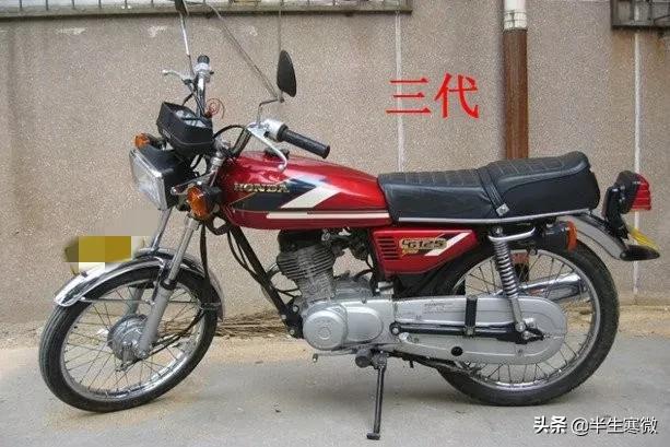 本田复古摩托车，十大最贵的复古摩托车（本田幼兽Cross）