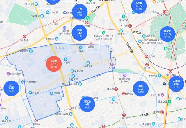 上海买房推荐板块，一定不能错过这个板块-金虹桥