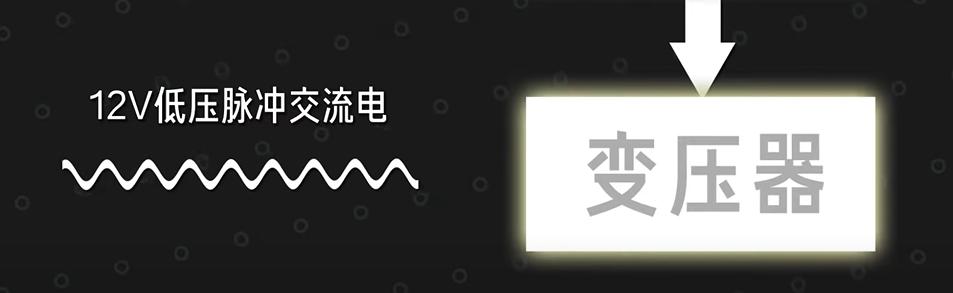 电源金牌和没牌有什么区别，金牌电源一定比铜牌电源好