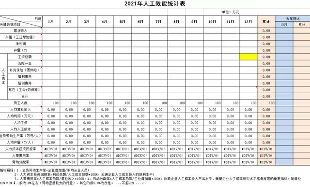 excel合并单元格快捷键，excel如何合并单元格居中（3个Excel快捷键）