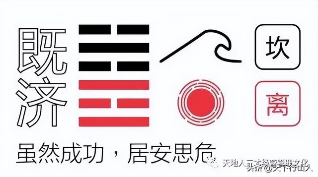 水天需卦变水风井卦，63水火既济卦与管理