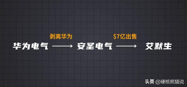 华为光伏逆变器，华为的光伏逆变器受不受禁令（拆解华为450W智能光伏优化器带你有全新了解）