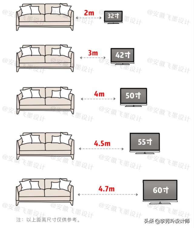 家用必买电器有哪些，“咬牙”也建议大家入手