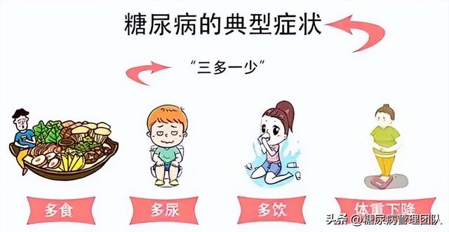 糖尿病早餐冲饮(糖尿病患者早上喝什么粥好)