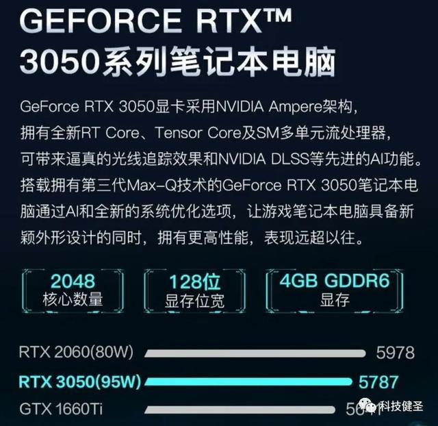 升级锐龙7-7735H首发4899元，锐龙7系列