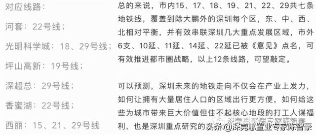 深圳地铁线路规划图超清2030，深圳市2035年地铁规划