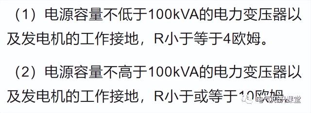 接地电阻国家标准，配电所接地电阻国家标准（《建设工程施工现场供用电安全规范》GB）