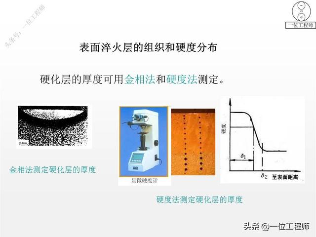 热处理工艺中淬火的常用十种方法，热处理专业知识问答汇总