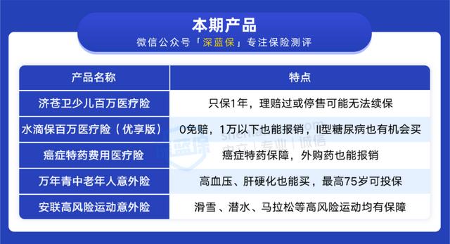 一型糖尿病购买的保险(一型糖尿病费用)