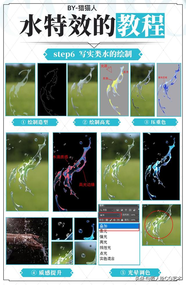 二次元入门绘画教程，日系二次元水特效绘制教程