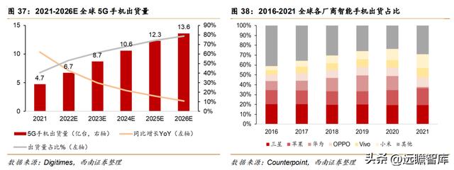 模拟芯片公司帝奥微电子，模拟开关国产第一