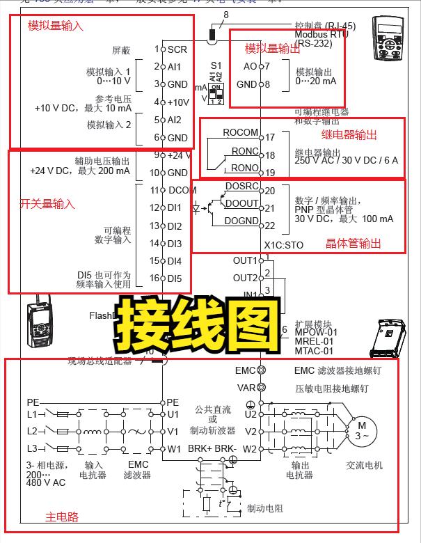 变频器接线图说明，图解变频器接线，值得收藏！