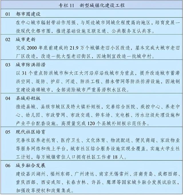 一个百强企业破产，30余家企业负债破产